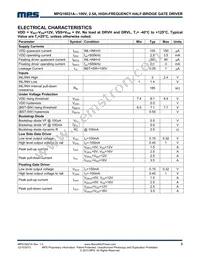 MPQ18021HS-A-LF Datasheet Page 3