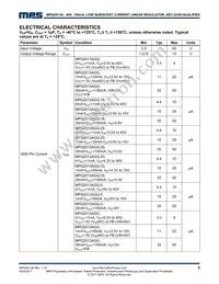 MPQ2013AGQ-25-AEC1-P Datasheet Page 5