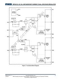 MPQ2122GJ-P Datasheet Page 12