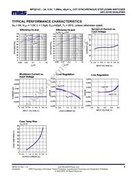 MPQ2143DJ-AEC1-LF-P Datasheet Page 5