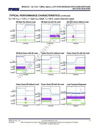 MPQ2143DJ-AEC1-LF-P Datasheet Page 7