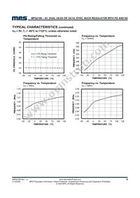 MPQ2166GD-AEC1-P Datasheet Page 8