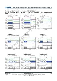 MPQ2166GD-AEC1-P Datasheet Page 14