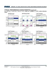 MPQ2166GD-AEC1-P Datasheet Page 15