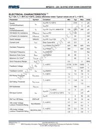 MPQ2315GJ-P Datasheet Page 4