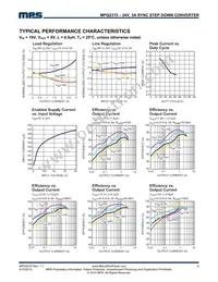 MPQ2315GJ-P Datasheet Page 6