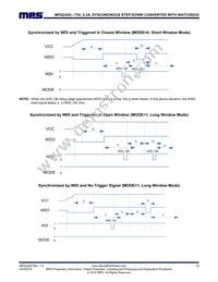 MPQ2420GF-AEC1 Datasheet Page 16