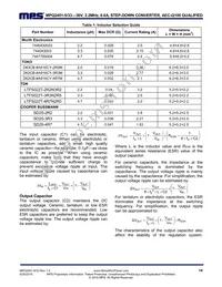 MPQ2451GT-5-AEC1-P Datasheet Page 14