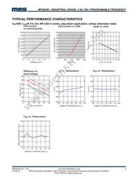 MPQ2483DQ-AEC1-LF-P Datasheet Page 6