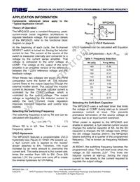 MPQ3425DL-AEC1-LF-P Datasheet Page 9