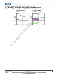 MPQ3426DL-AEC1-LF-P Datasheet Page 8