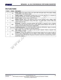MPQ4420AGJ-AEC1-P Datasheet Page 12