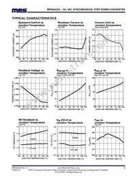 MPQ4423AGQ-AEC1-P Datasheet Page 6