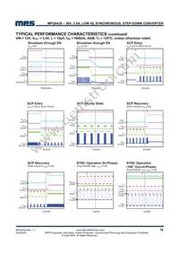 MPQ4430GLE-AEC1-P Datasheet Page 16