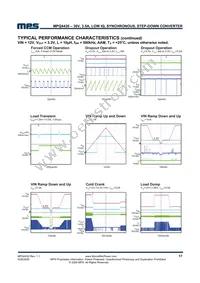 MPQ4430GLE-AEC1-P Datasheet Page 17