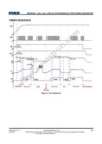 MPQ4430GLE-AEC1-P Datasheet Page 21