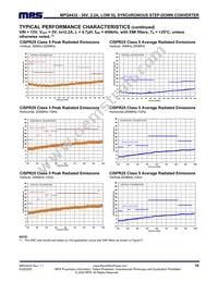 MPQ4432GLE-AEC1-P Datasheet Page 10