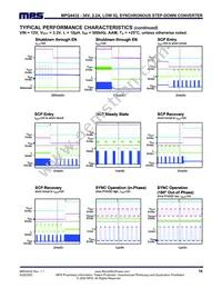 MPQ4432GLE-AEC1-P Datasheet Page 16