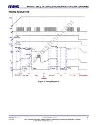 MPQ4432GLE-AEC1-P Datasheet Page 21