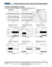 MPQ4456GQT-P Datasheet Page 5
