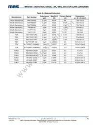 MPQ4459DQT-LF-P Datasheet Page 11