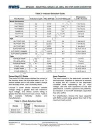 MPQ4460DQ-LF-P Datasheet Page 11