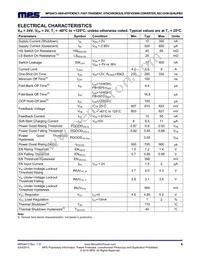 MPQ4473GL-AEC1-P Datasheet Page 4