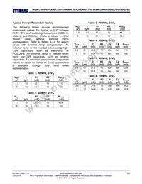 MPQ4473GL-AEC1-P Datasheet Page 18