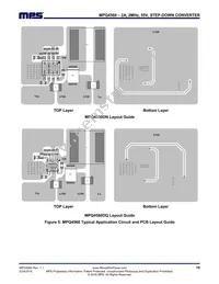 MPQ4560DQ-AEC1-LF-P Datasheet Page 19