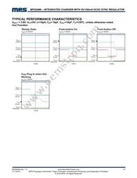 MPQ5480GC-P Datasheet Page 10