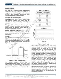 MPQ5480GC-P Datasheet Page 13