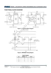 MPQ6400DG-33-AEC1-LF-P Datasheet Page 7