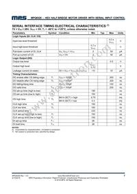 MPQ6526GU-AEC1-P Datasheet Page 7