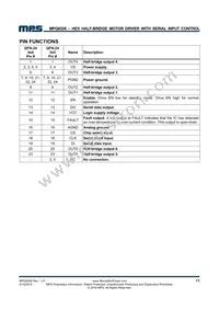 MPQ6526GU-AEC1-P Datasheet Page 11