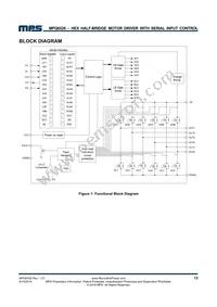 MPQ6526GU-AEC1-P Datasheet Page 12