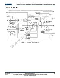 MPQ8612GR-20-P Datasheet Page 15