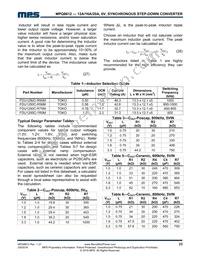 MPQ8612GR-20-P Datasheet Page 23