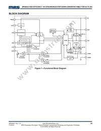 MPQ8632GVE-20-P Datasheet Page 19