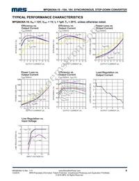 MPQ8636AGLE-10-P Datasheet Page 8