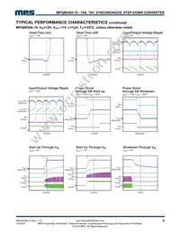 MPQ8636AGLE-10-P Datasheet Page 9