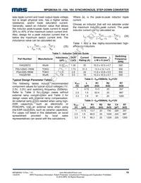 MPQ8636AGLE-10-P Datasheet Page 19