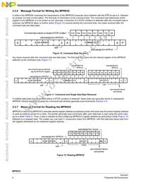 MPR032EPR2 Datasheet Page 6