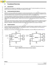 MPR032EPR2 Datasheet Page 8