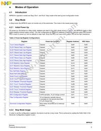 MPR032EPR2 Datasheet Page 9