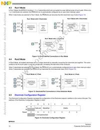 MPR032EPR2 Datasheet Page 10