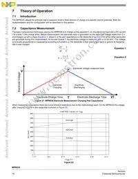 MPR032EPR2 Datasheet Page 16