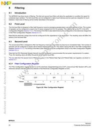 MPR032EPR2 Datasheet Page 20