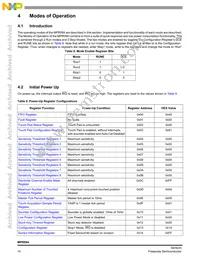 MPR084QR2 Datasheet Page 14