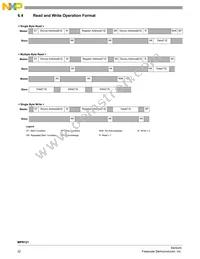 MPR121QR2 Datasheet Page 22
