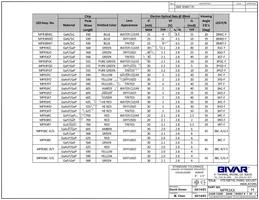 MPR3SRDL Datasheet Page 2